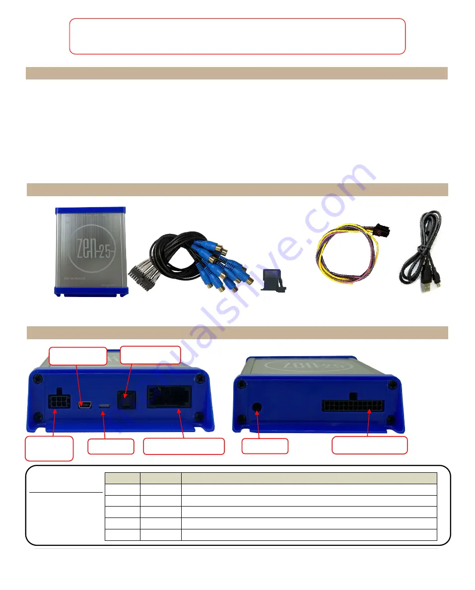 Nav TV ZEN-25 Manual Download Page 2