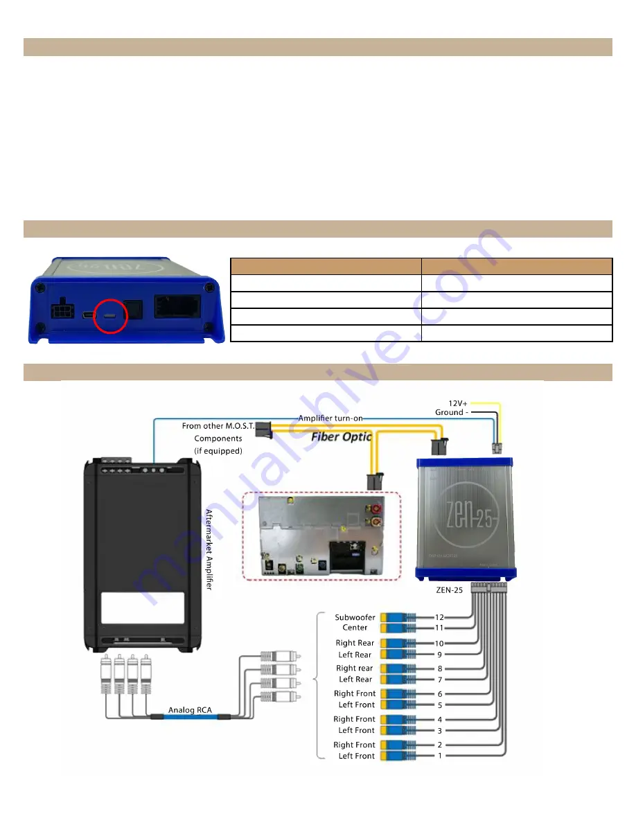 Nav TV ZEN-25 Manual Download Page 4