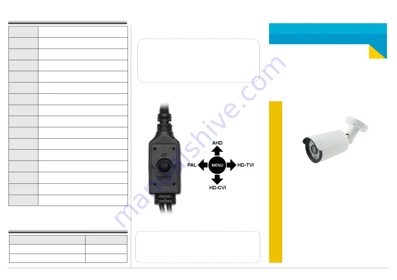 Navaio CV-S200THC25V Manual Download Page 1