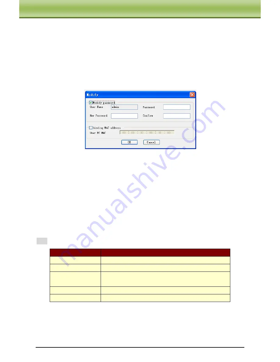 Navaio NGC-7522R User Manual Download Page 50