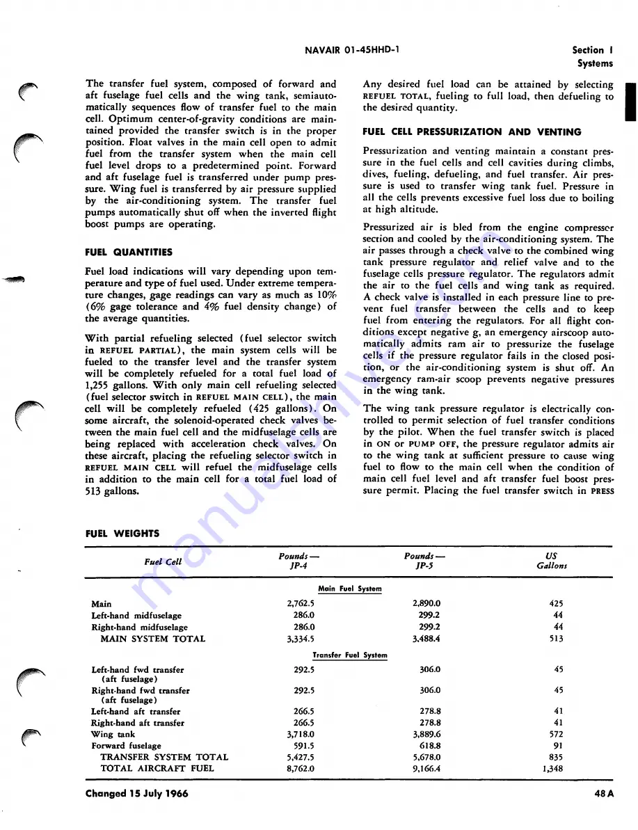 Navair Navy F-8D Flight Manual Download Page 62