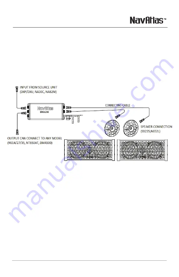 NavAtlas BMA290 Installation & Owner'S Manual Download Page 5