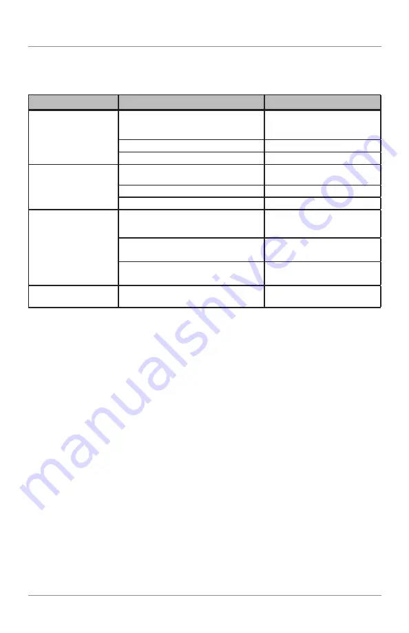 NavAtlas NA30C Installation And Owner'S Manual Download Page 13