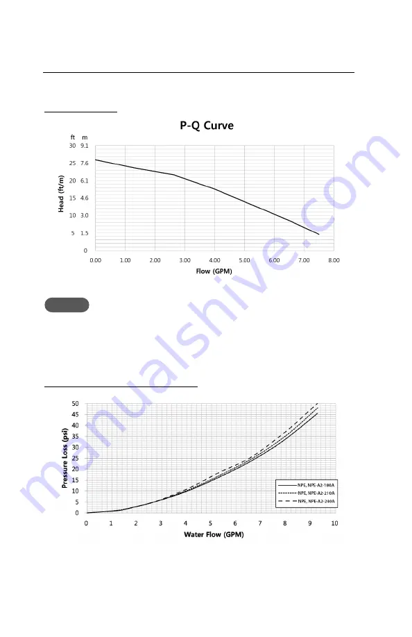 Navien H2Air Installation Manual Download Page 28