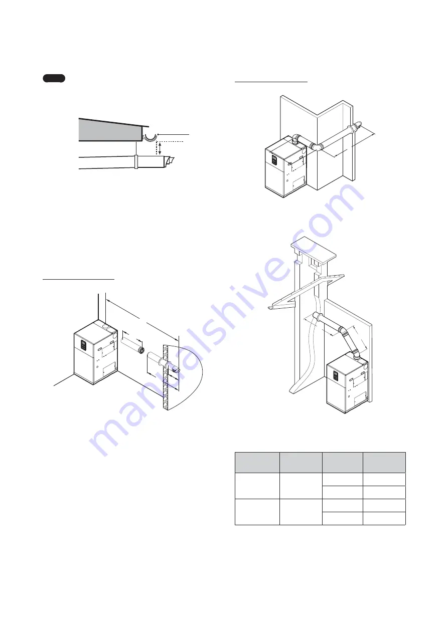 Navien LCB700-21RS Installation & Operation Manual Download Page 35