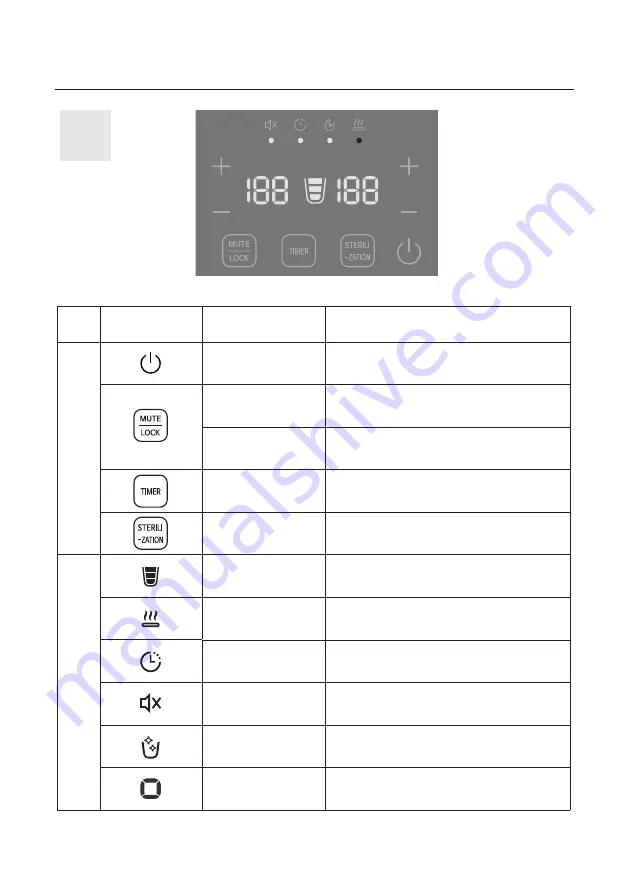 Navien Mate EQM 350 User Manual Download Page 32