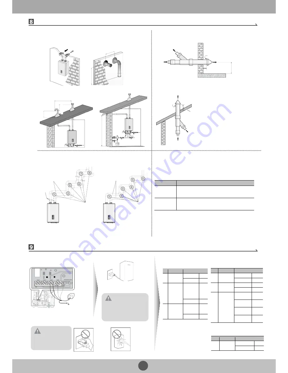 Navien NCB-240 Quick Installation Manual Download Page 3