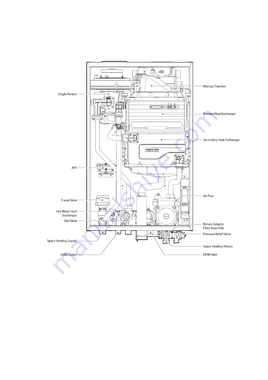 Navien NCB-24LSWE Скачать руководство пользователя страница 18