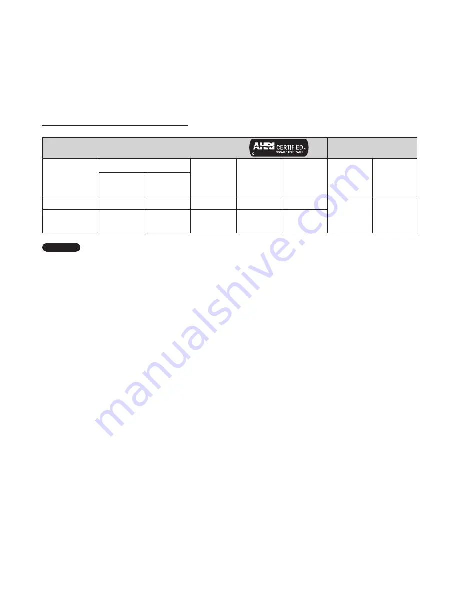 Navien NFB Series Installation & Operation Manual Download Page 119