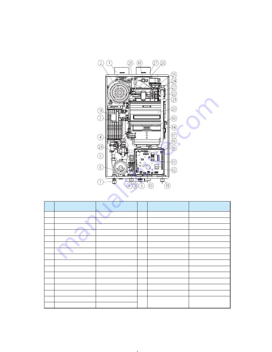 Navien NP-180 Скачать руководство пользователя страница 21