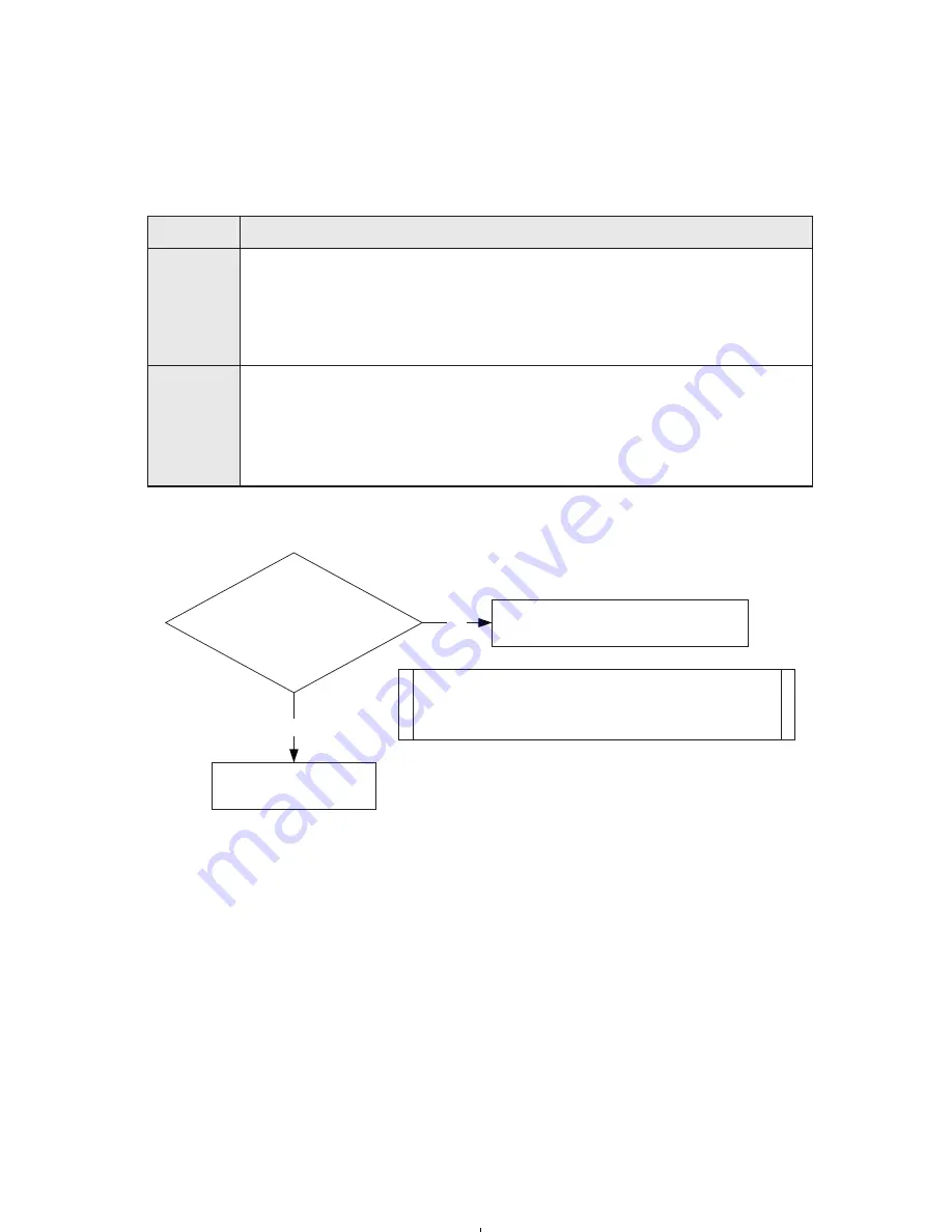 Navien NP-180 Service Manual Download Page 98