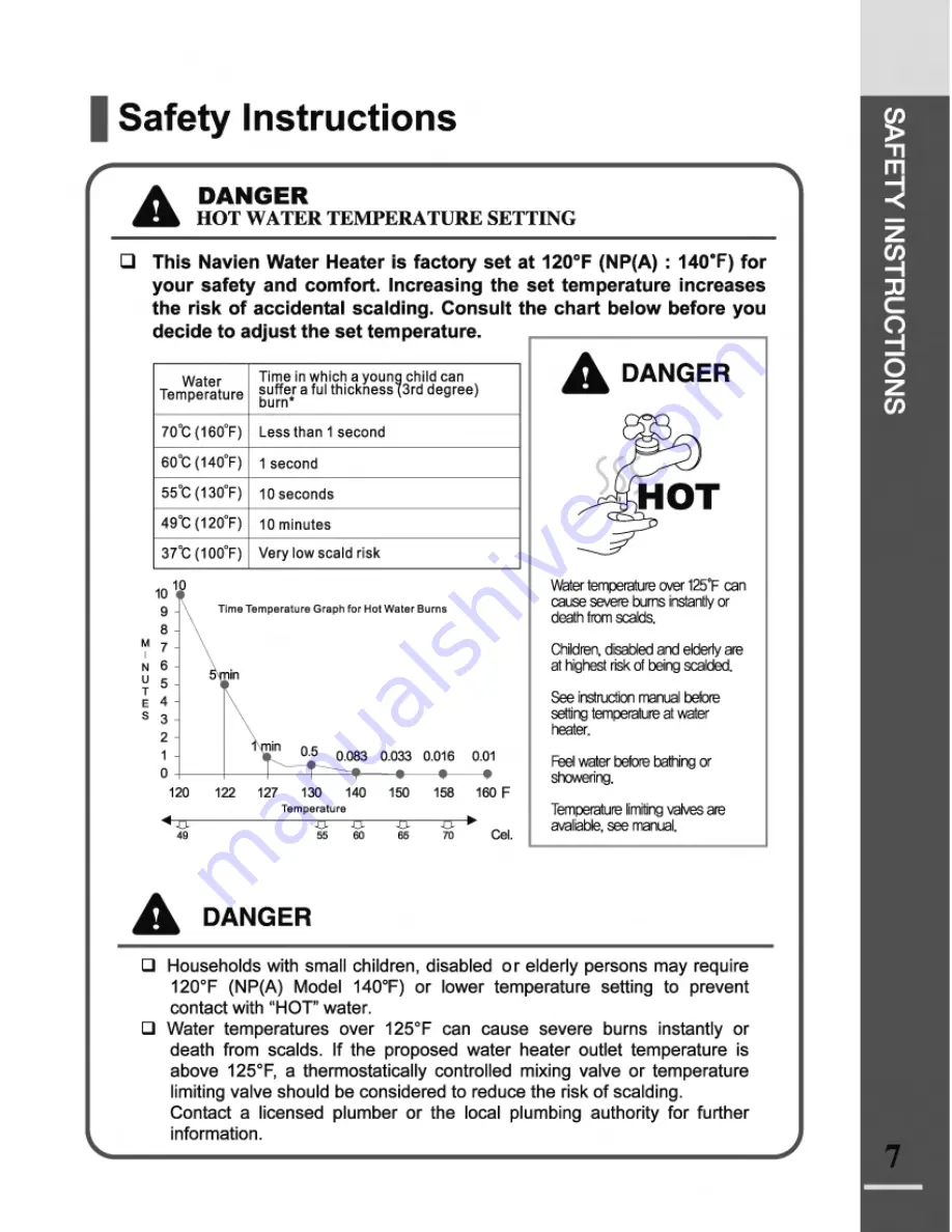 Navien NP-180A Скачать руководство пользователя страница 7