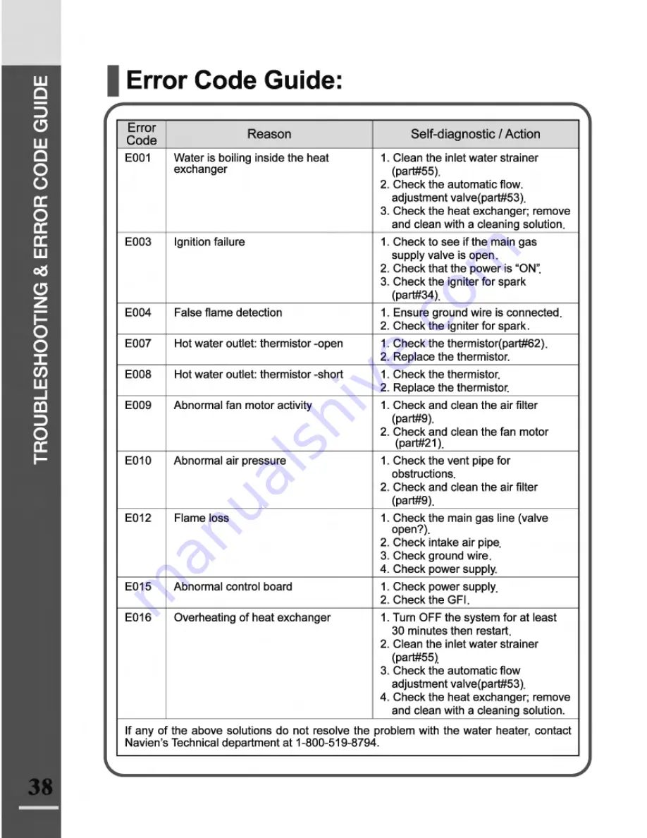 Navien NP-180A Owner'S Operation Manual Download Page 38