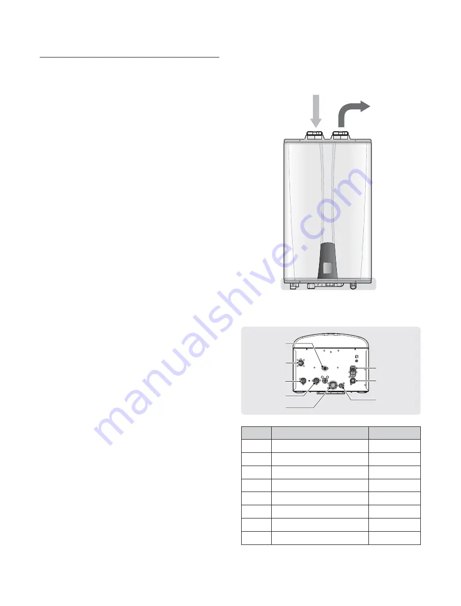 Navien NPE-210A Operation Manual Download Page 6