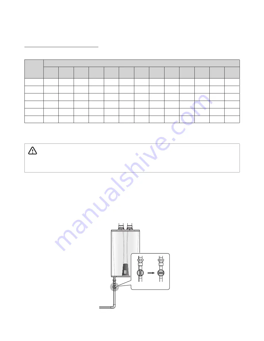 Navien NPE-240A Installation Manual Download Page 18