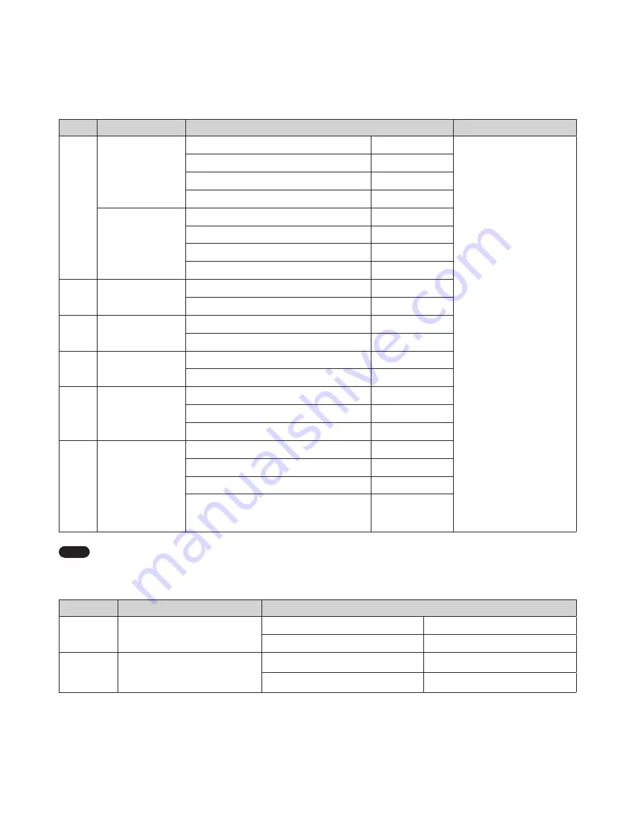 Navien NPE-240A Installation Manual Download Page 34