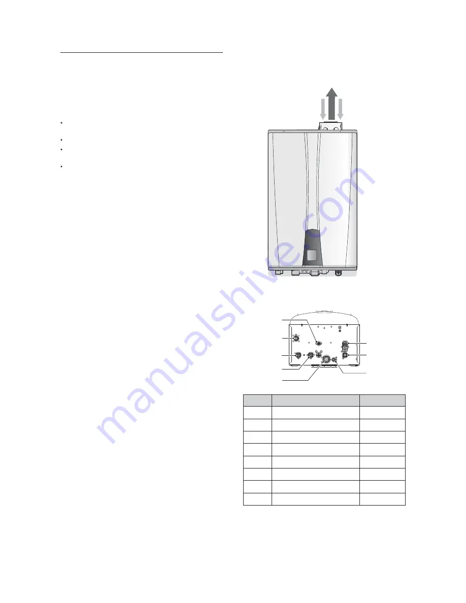 Navien NPE-24AWE Скачать руководство пользователя страница 8