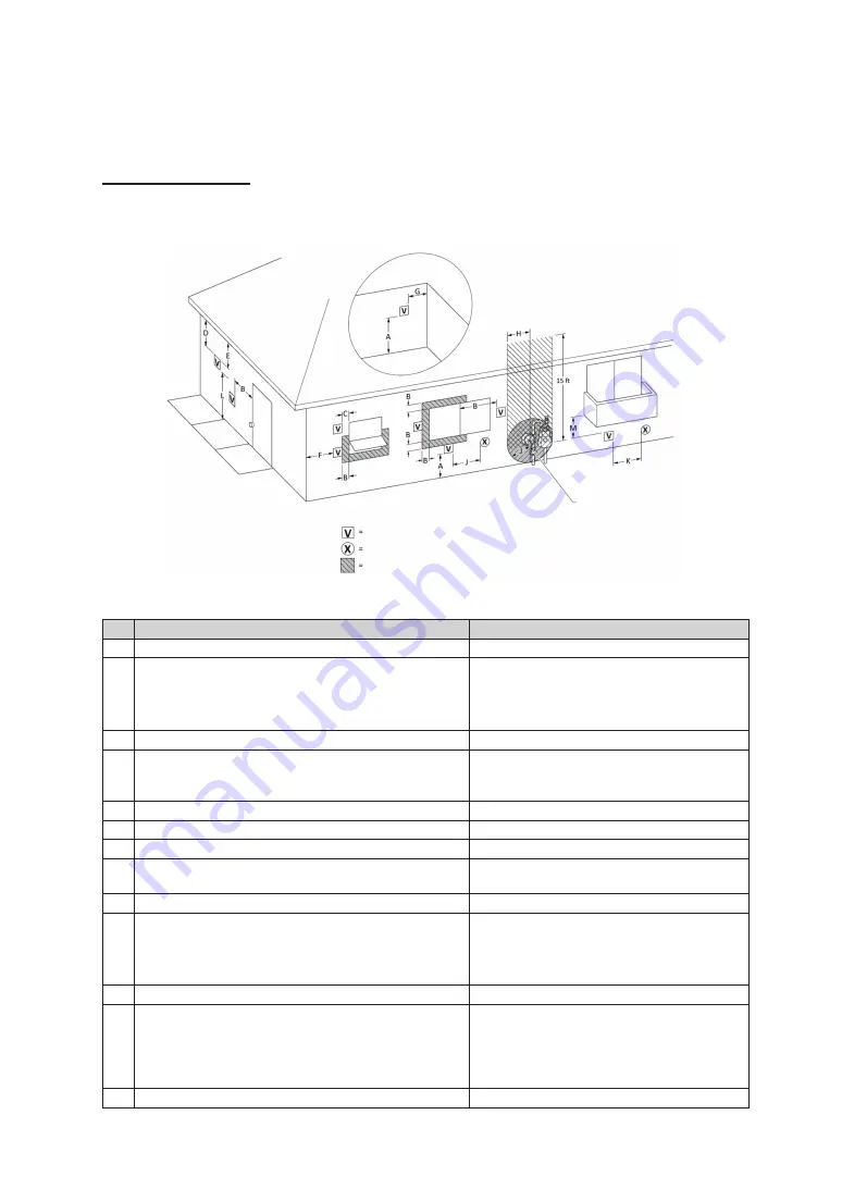 Navien NPN Installation & Operation Manual Download Page 36