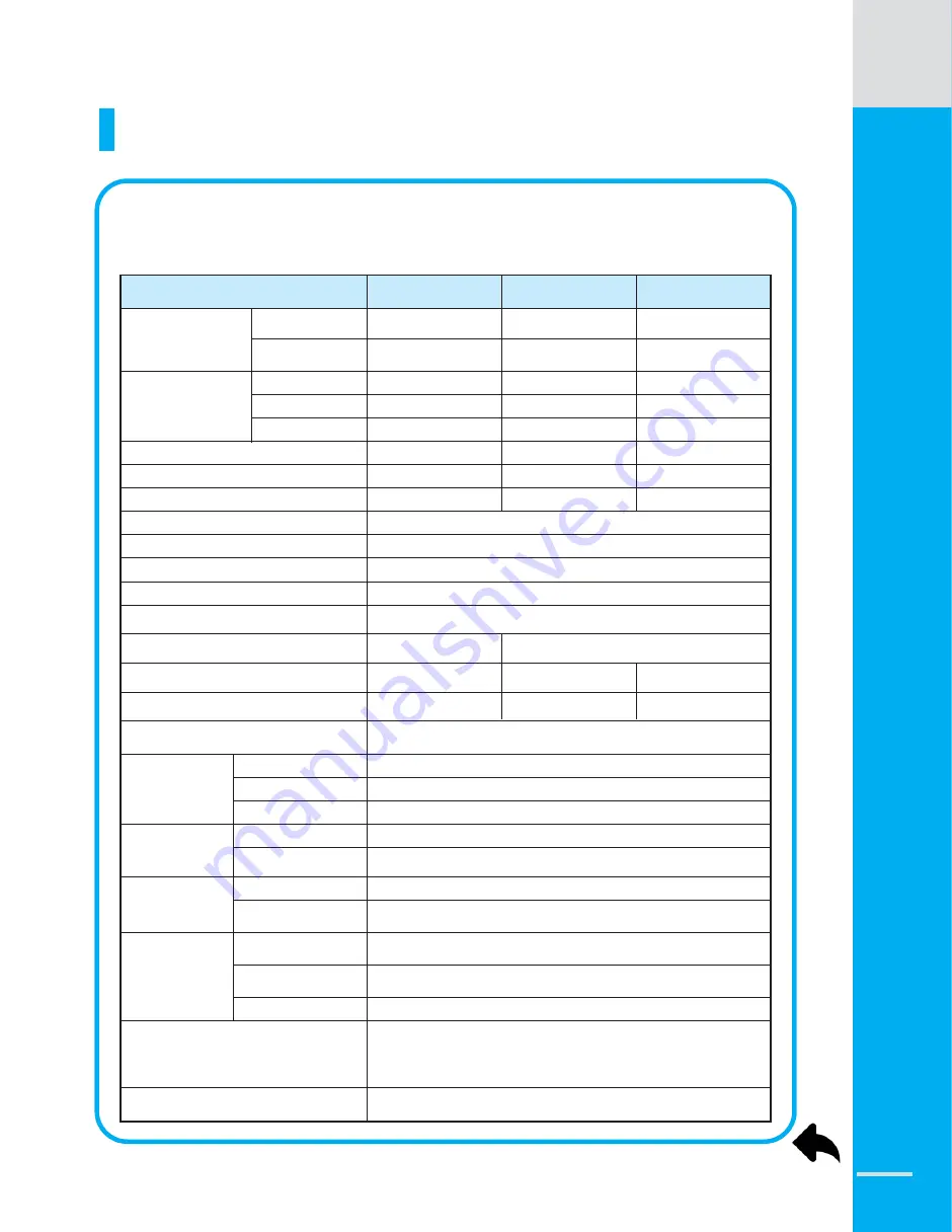 Navien NR-180A Operation & Installation Manual Download Page 9