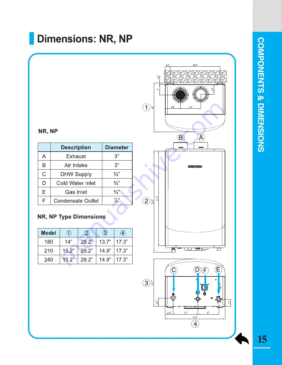 Navien NR-180A Operation & Installation Manual Download Page 15