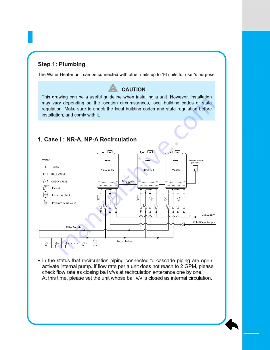 Navien NR-180A Operation & Installation Manual Download Page 45