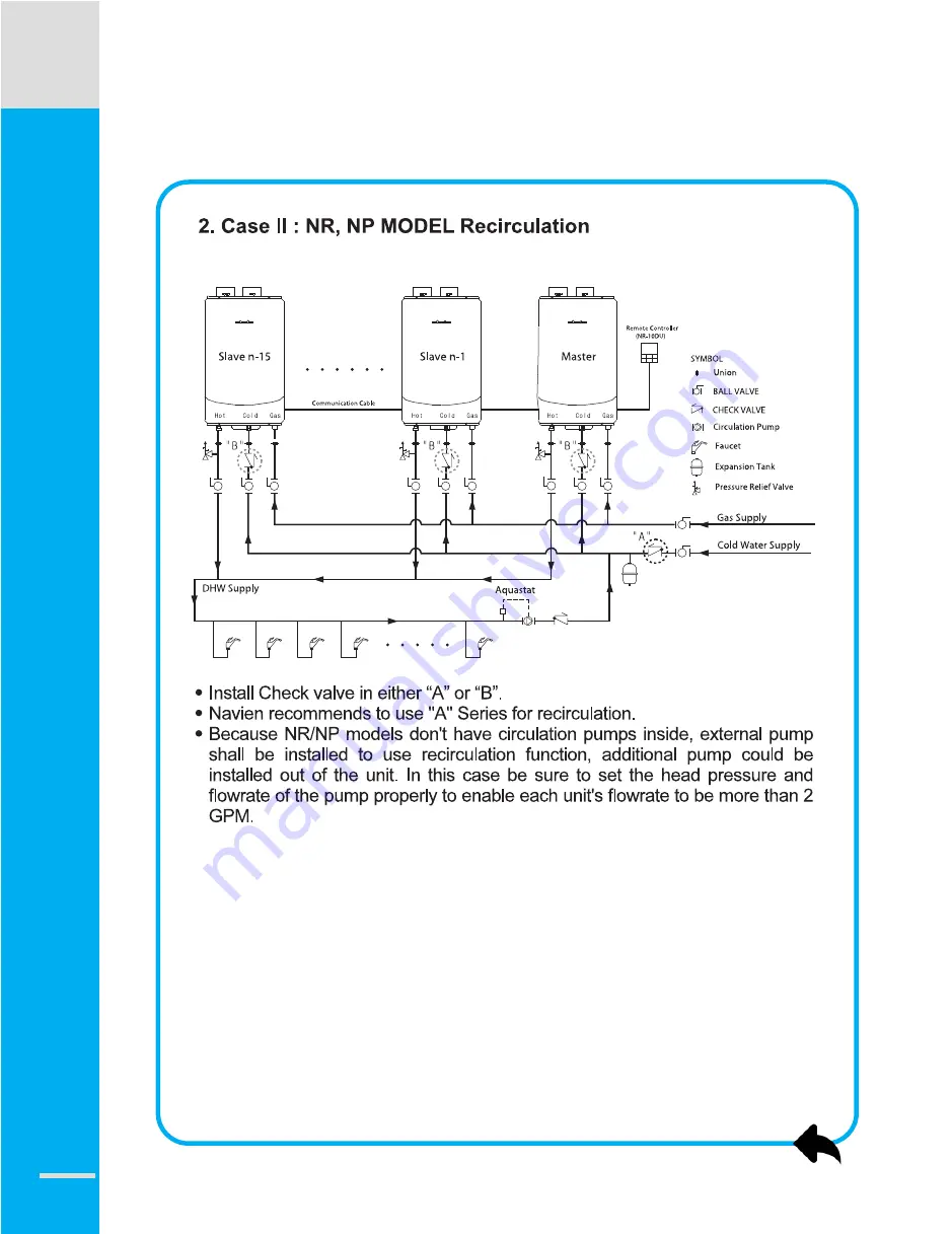 Navien NR-180A Operation & Installation Manual Download Page 46