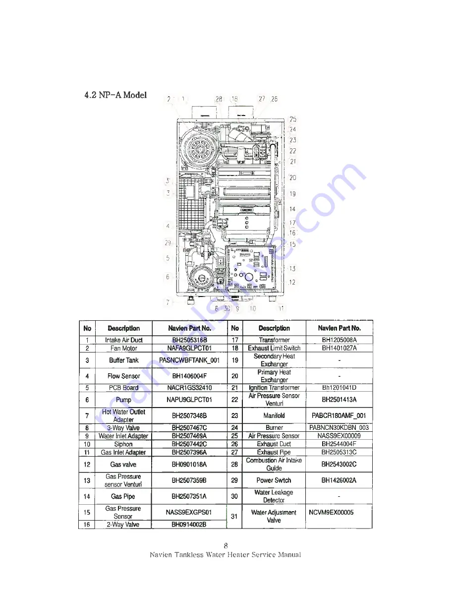 Navien NR Series Скачать руководство пользователя страница 8