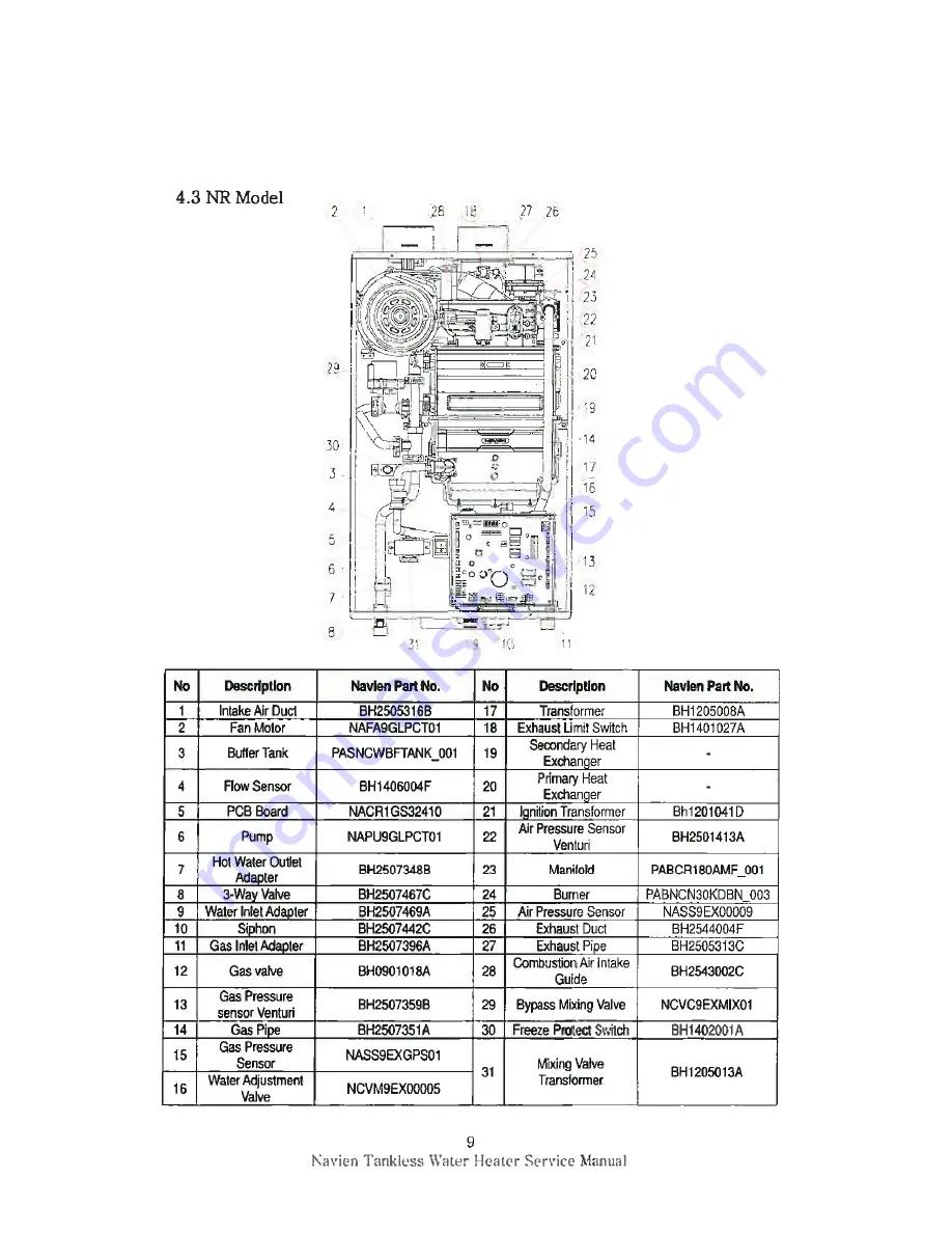 Navien NR Series Service Manual Download Page 9