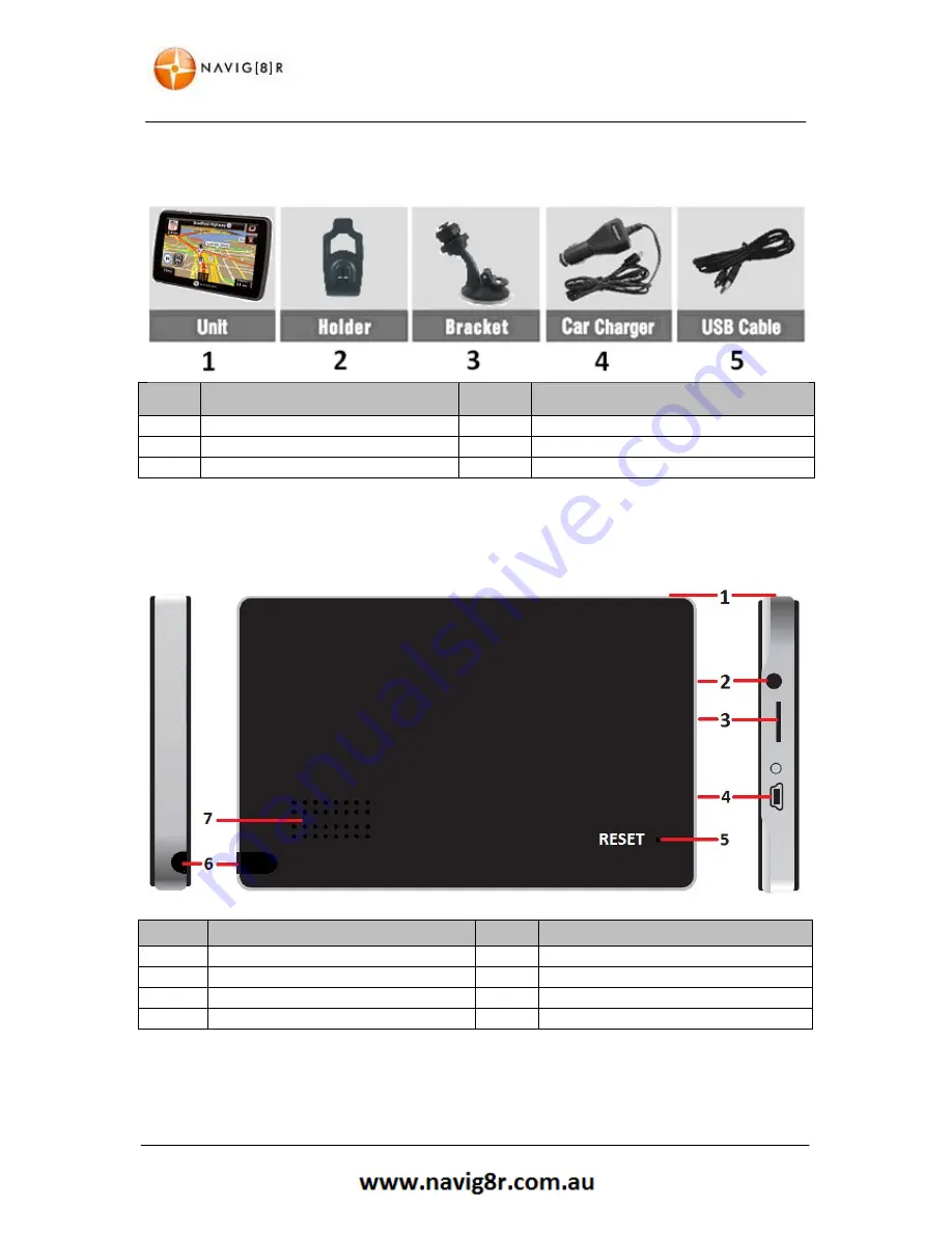 Navig8r GPS unit User Manual Download Page 6