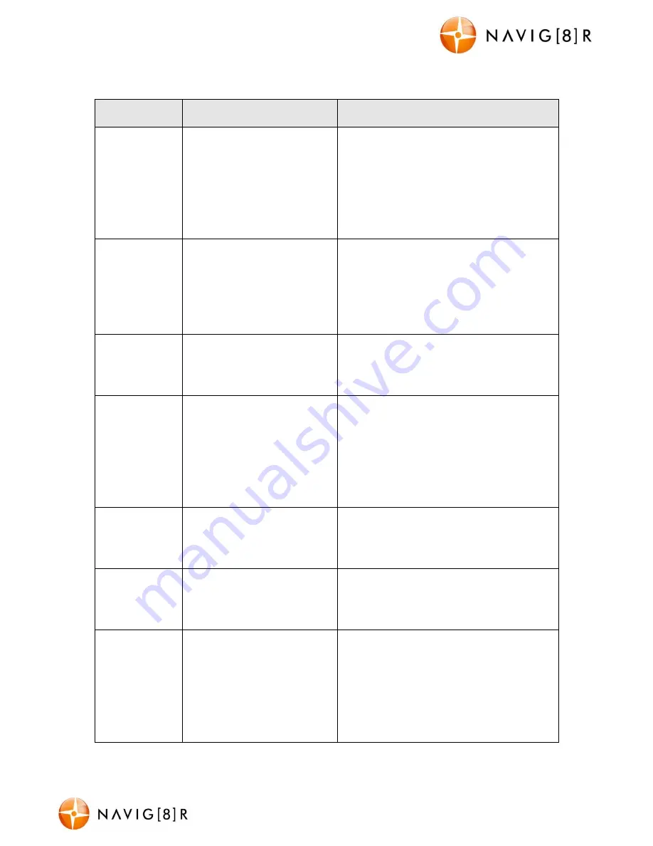 Navig8r NAVCAM-FHDGPS Crash Cam FHD GPS Скачать руководство пользователя страница 8