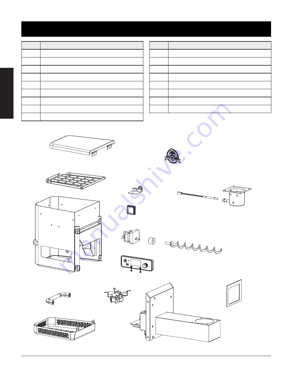 Navigator Pit Boss PB550G Owner'S Manual Download Page 20