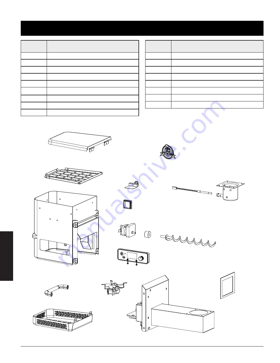 Navigator Pit Boss PB550G Owner'S Manual Download Page 66