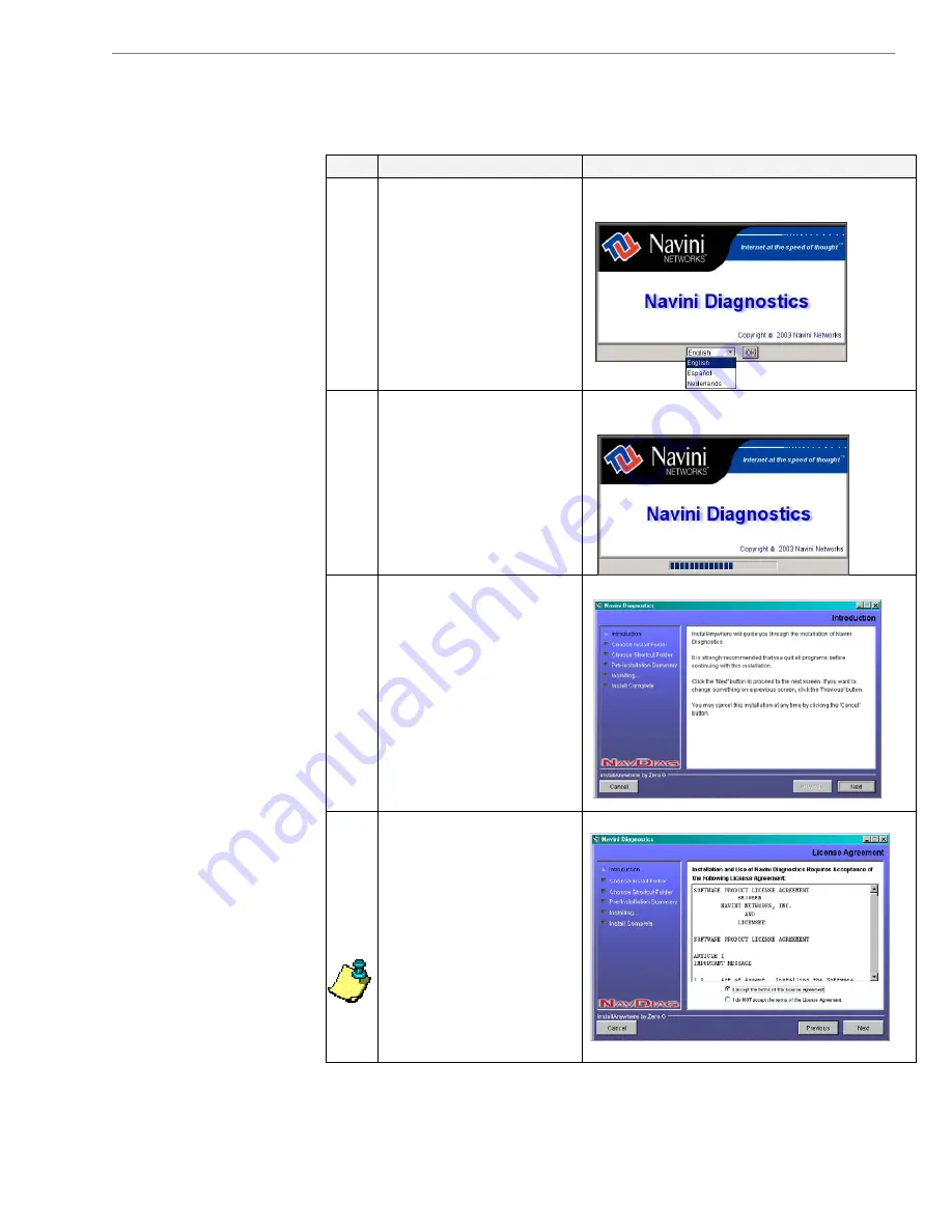 Navini Networks Ripwave-MX 2.5-2.6 LMX E Скачать руководство пользователя страница 15