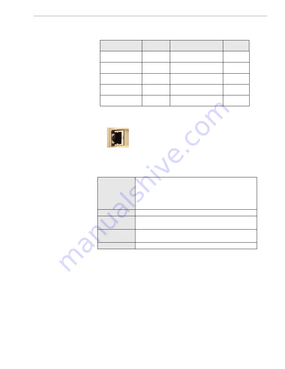 Navini Networks Ripwave MX User Manual Download Page 9