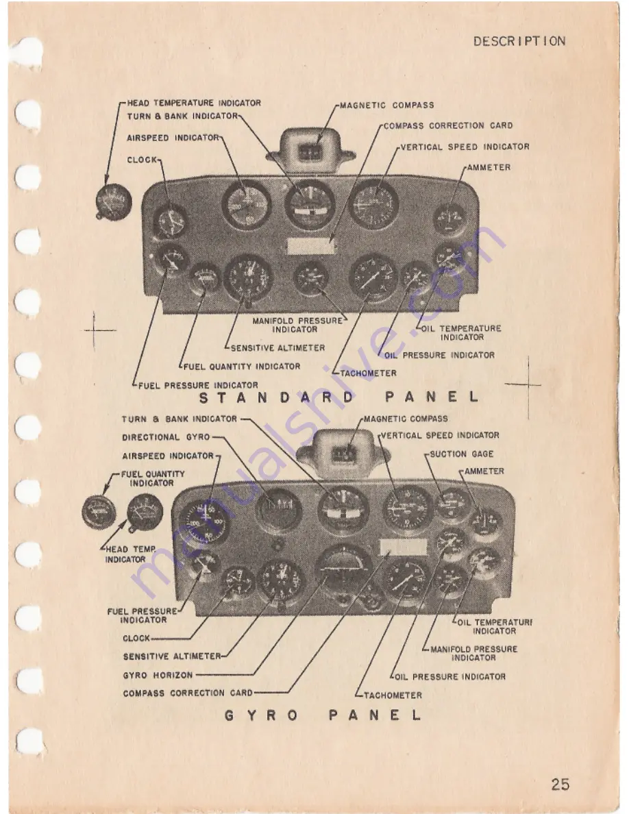 Navion 1950 Deluxe Operation Manual Download Page 31