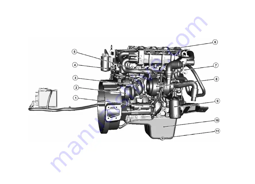 Navistar MaxxForce 3.2H Euro V Operation And Maintenance Manual Download Page 46