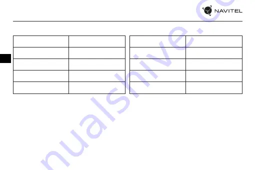 Navitel BHF06 PRO Скачать руководство пользователя страница 7