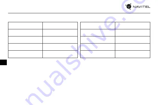 Navitel BHF06 PRO User Manual Download Page 11