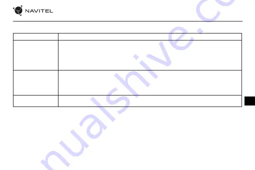 Navitel BHF06 PRO User Manual Download Page 12