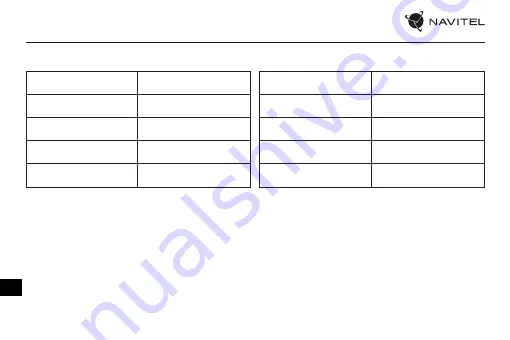 Navitel BHF06 PRO User Manual Download Page 23