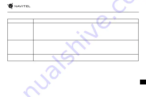 Navitel BHF06 PRO User Manual Download Page 24