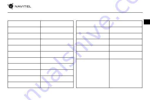 Navitel R600 GPS User Manual Download Page 10