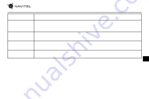 Navitel R600 GPS Скачать руководство пользователя страница 56