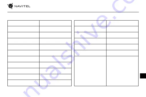 Navitel R600 GPS User Manual Download Page 74