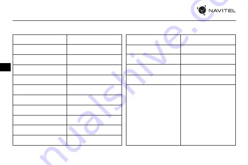 Navitel R650 NV User Manual Download Page 27