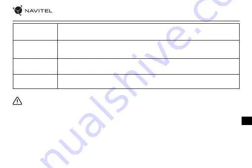 Navitel RC3 PRO User Manual Download Page 88