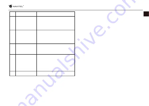 Navitel T700 Getting Started Download Page 31