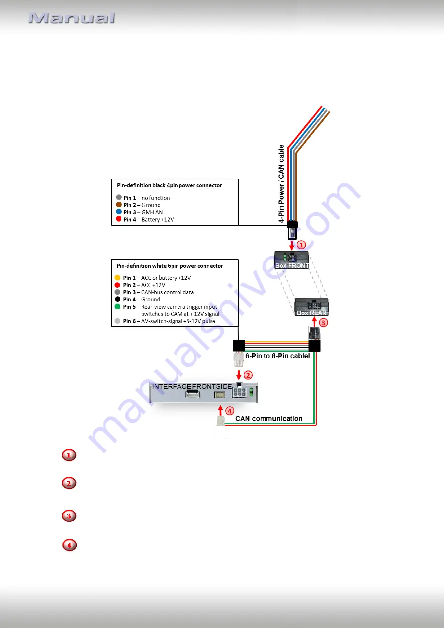 NavLinkz r.LiNK DVD 800 Скачать руководство пользователя страница 8