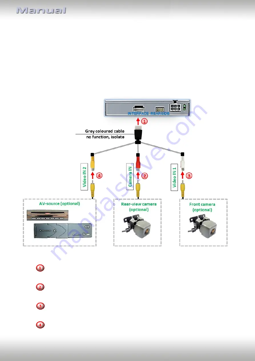 NavLinkz RL2-SC14 Manual Download Page 13