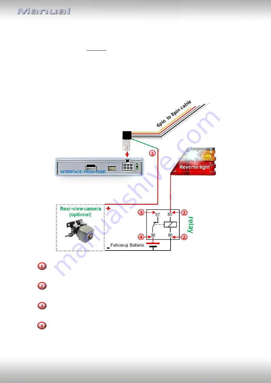 NavLinkz RL2-SC14 Manual Download Page 15